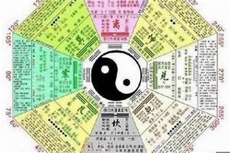 八字看性格|解密如何透过八字分析人性格